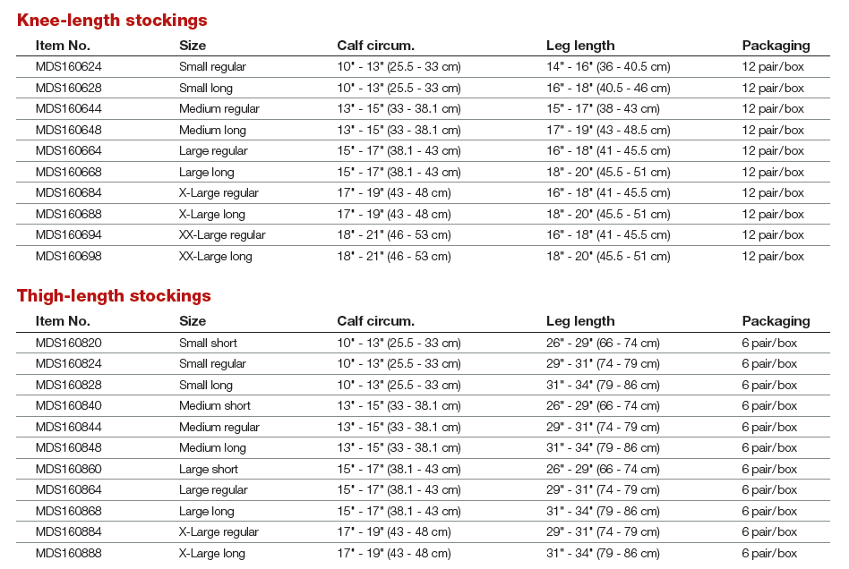 Medline Stockings size chart