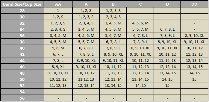 Health Products For You - ABC Size Chart Size Charts