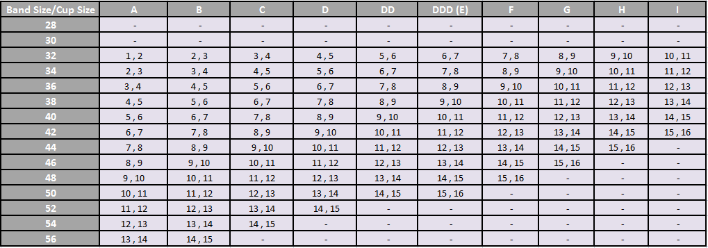 Health Products For You - ABC Size Chart Size Charts