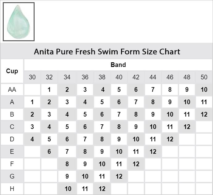 Anita Bra Size Chart