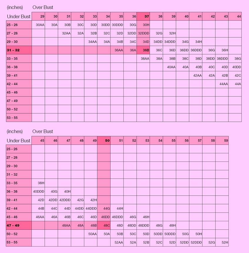 Sports Bra Size Chart