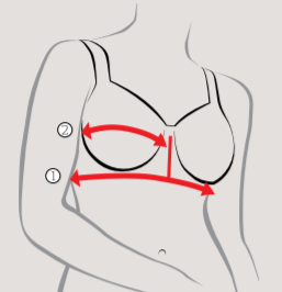 Amoena Fitting Guide